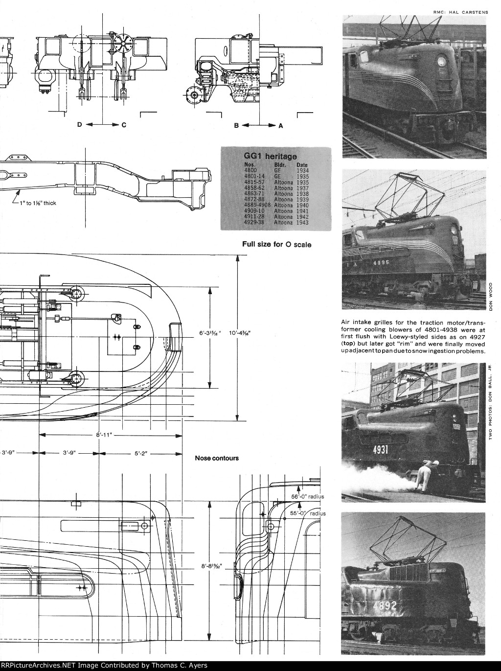 "The Enduring GG1," Page 60, 1975